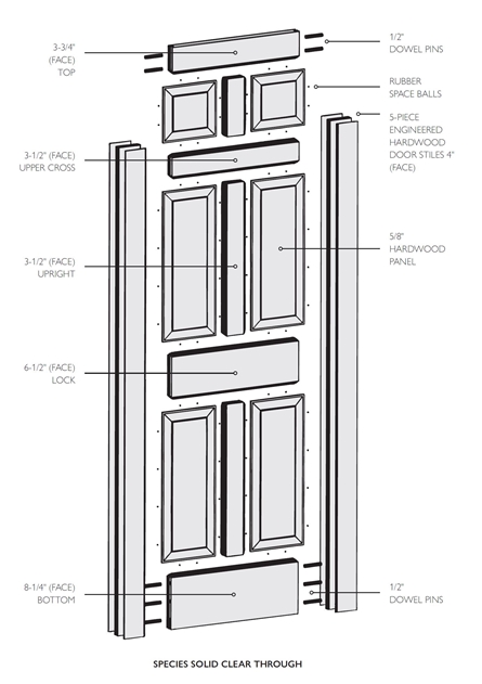 How to Measure the Size of a Door: 8 Steps (with Pictures)