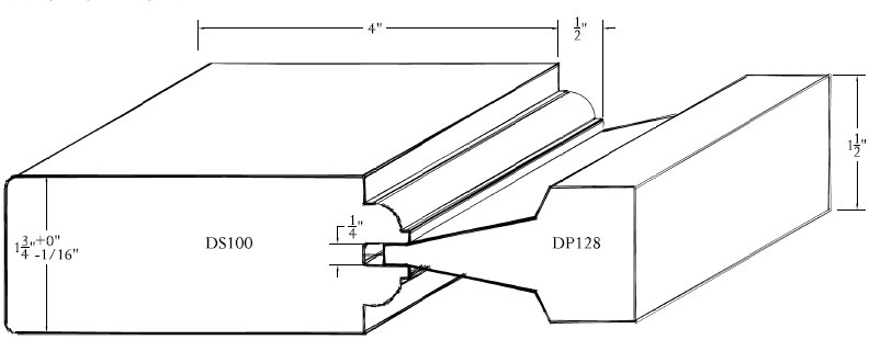 Door Specifications and Terms